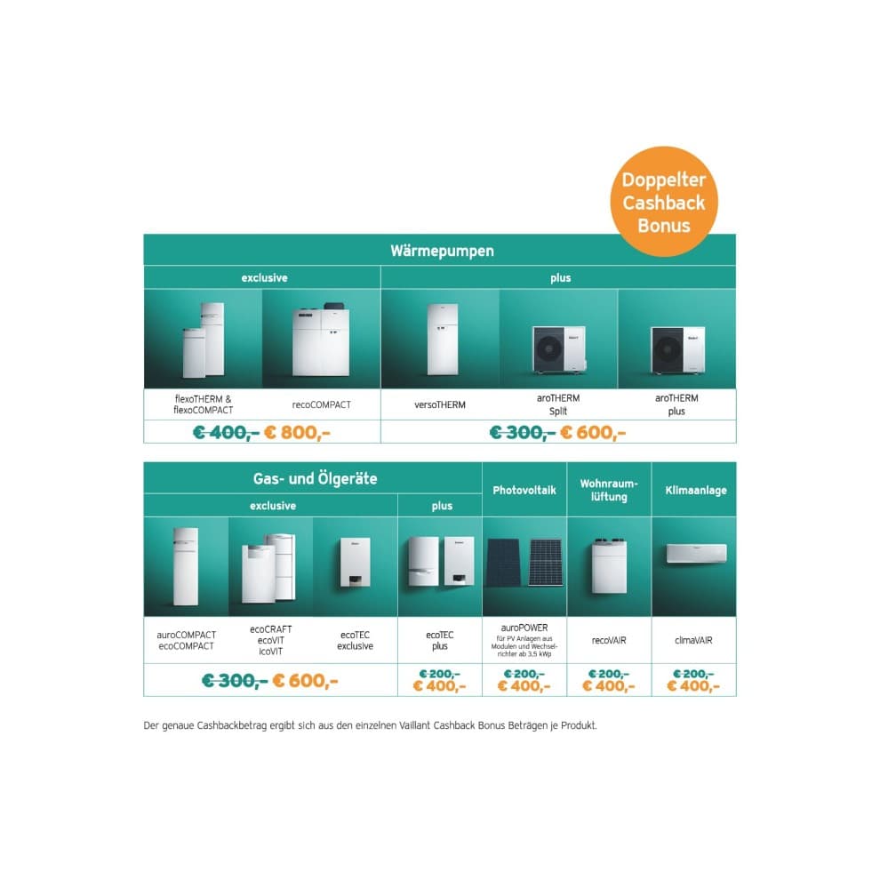 Fahrzeug Vaillant Werkskundendienst