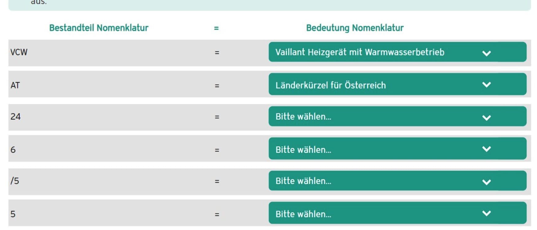 Die digitale Lernkarte von Vaillant zu Produktbezeichnungen und Gerätenomenklatur (Auswahl)